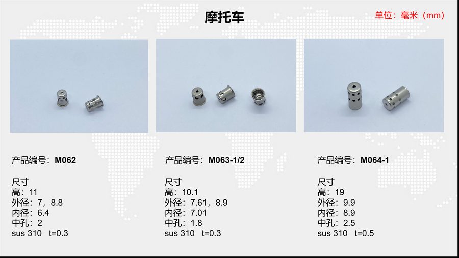 M063-1/2 sensor housing